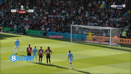 ?哈兰德上半场表现:1次失点+1次失单刀,3次争顶0次成功